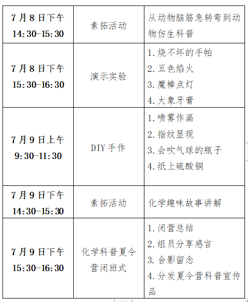 “点亮科学梦想，争做华彩少年” 化学科普夏令营活动