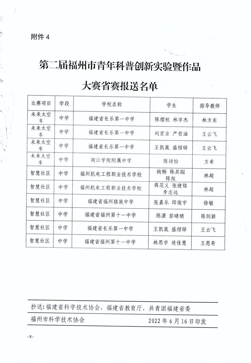 福州市科学技术协会 福州市教育局 共青团福州市委关于公布第二届福州市青年科普创新实验暨作品大赛获奖名单的通知 