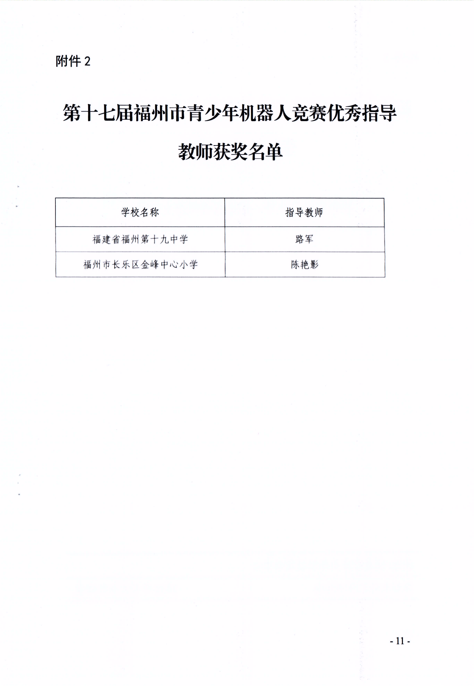 关于公布第十七届福州市青少年机器人竞赛获奖名单的通知