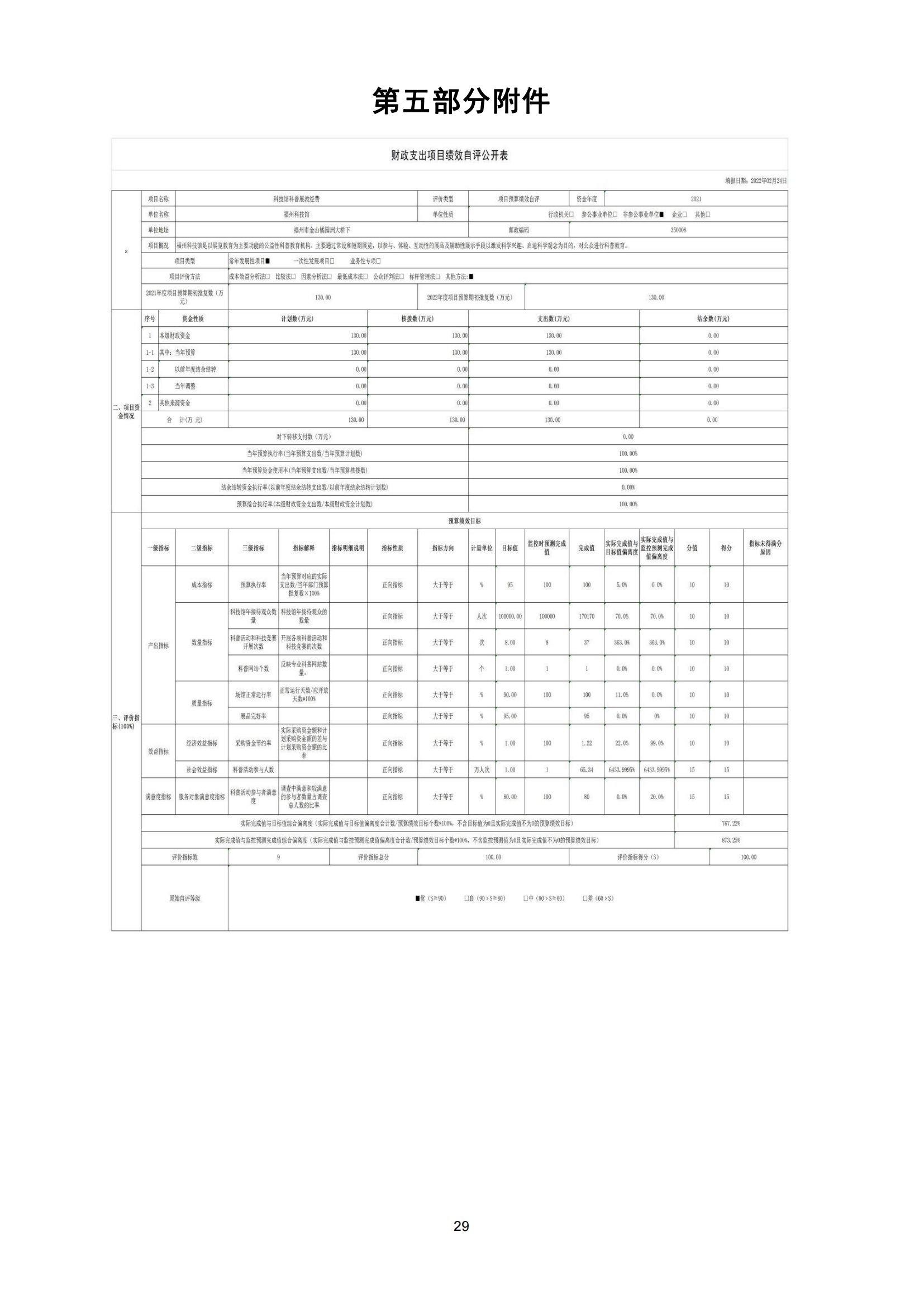 2021年度福州科技馆部门决算