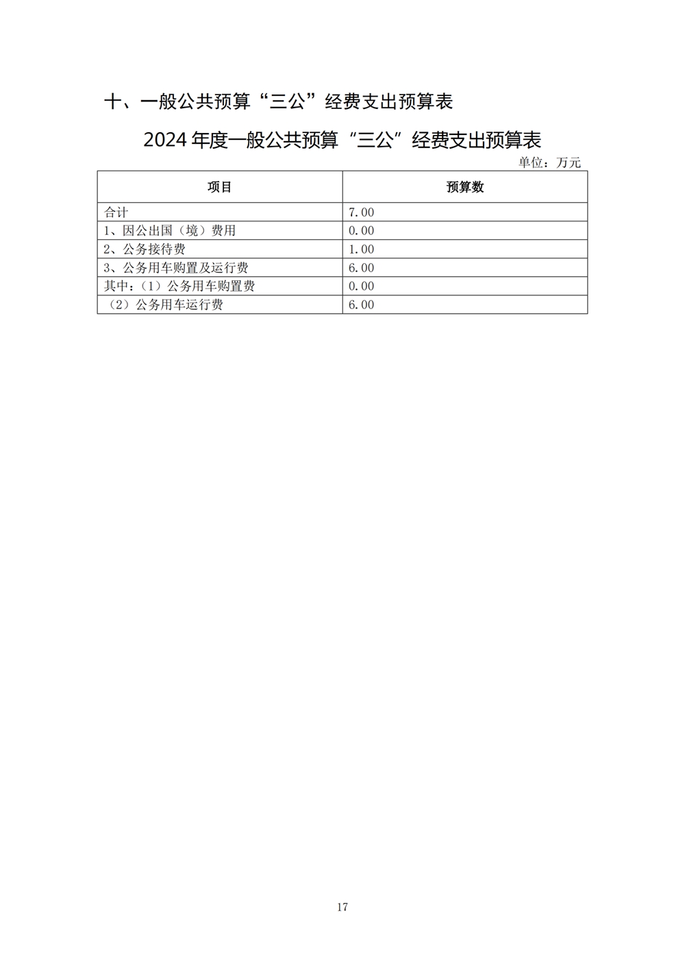 2024年度福州科技馆单位预算