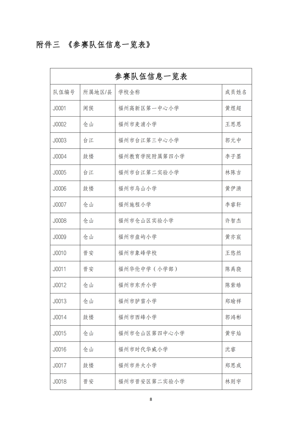 2024数字中国创新大赛青少年AI机器人赛道福州地区选拔赛创意编程搭建比赛秩序册