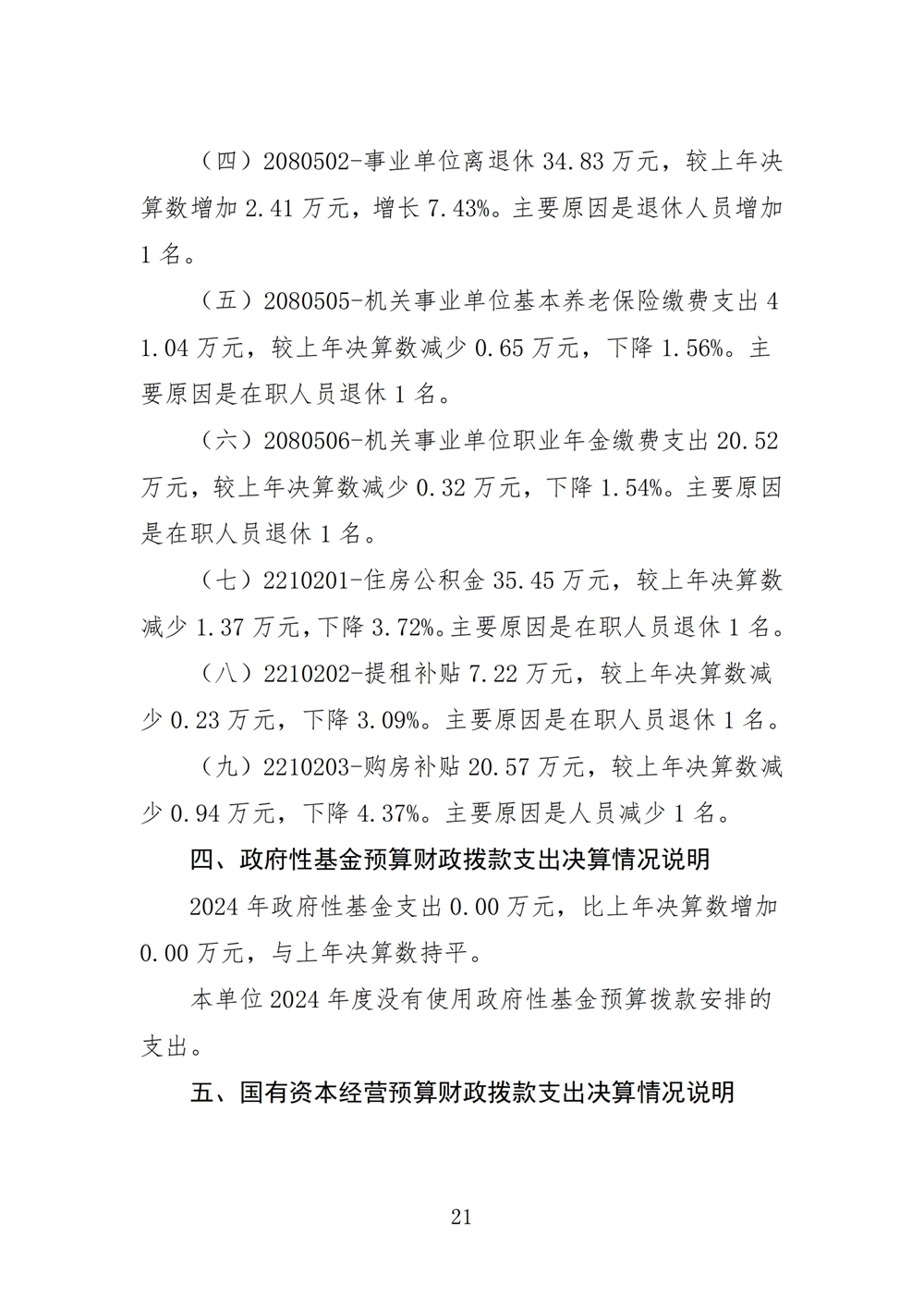 2024年度福州科技馆单位决算公开