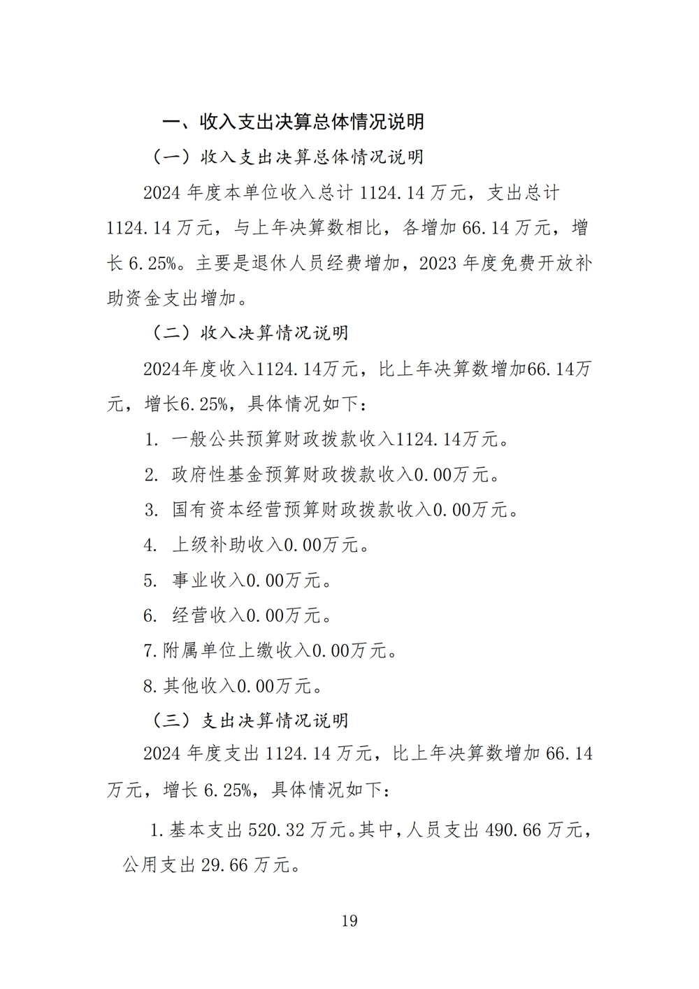 2024年度福州科技馆单位决算公开
