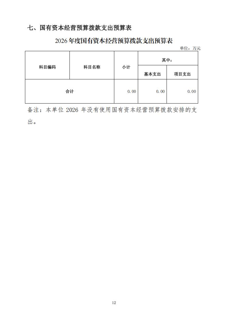 2026年度福州科技馆单位预算公开