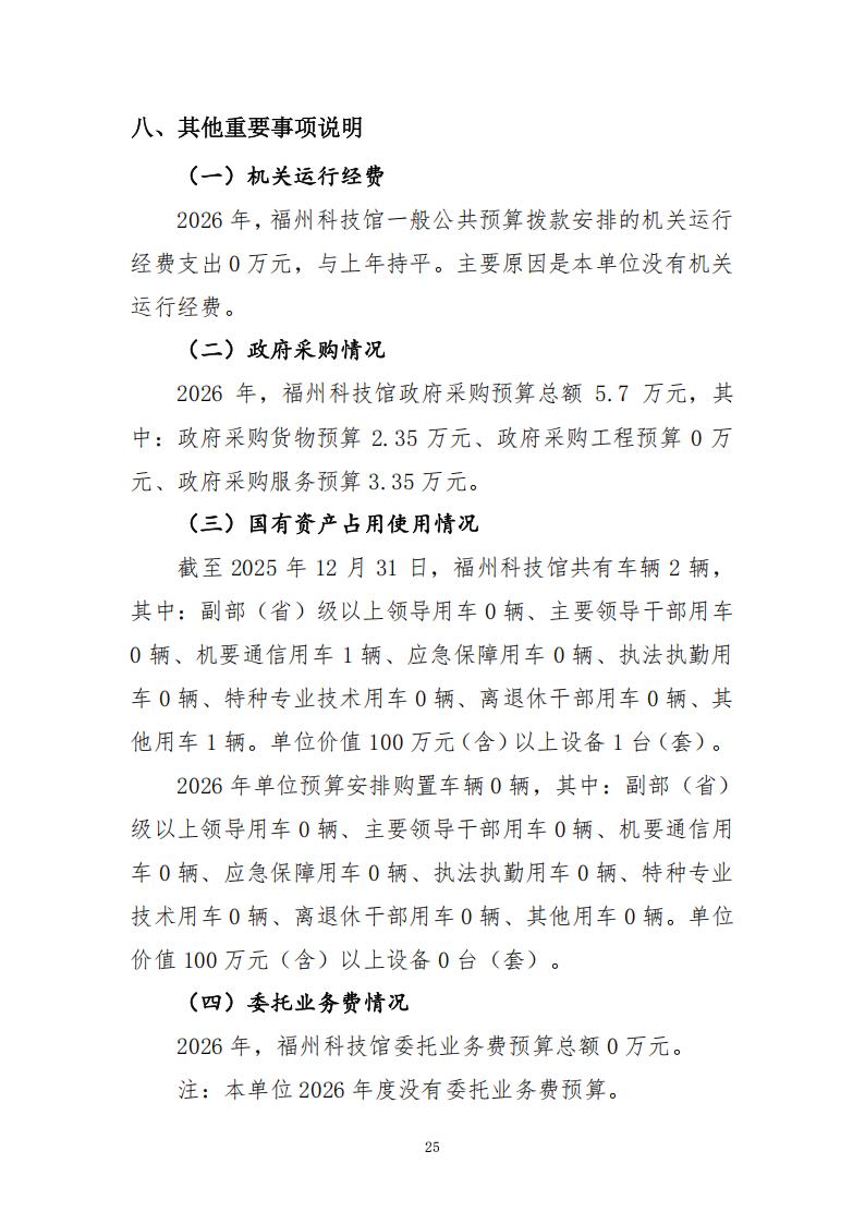 2026年度福州科技馆单位预算公开