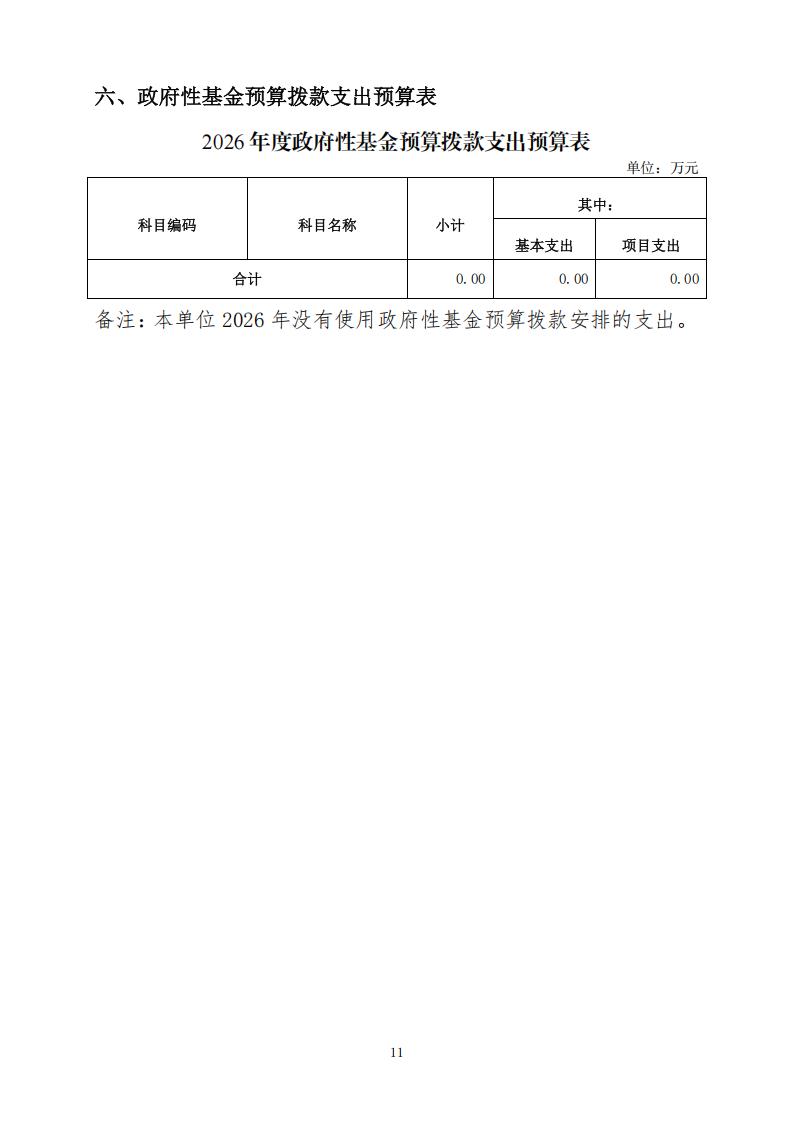 2026年度福州科技馆单位预算公开