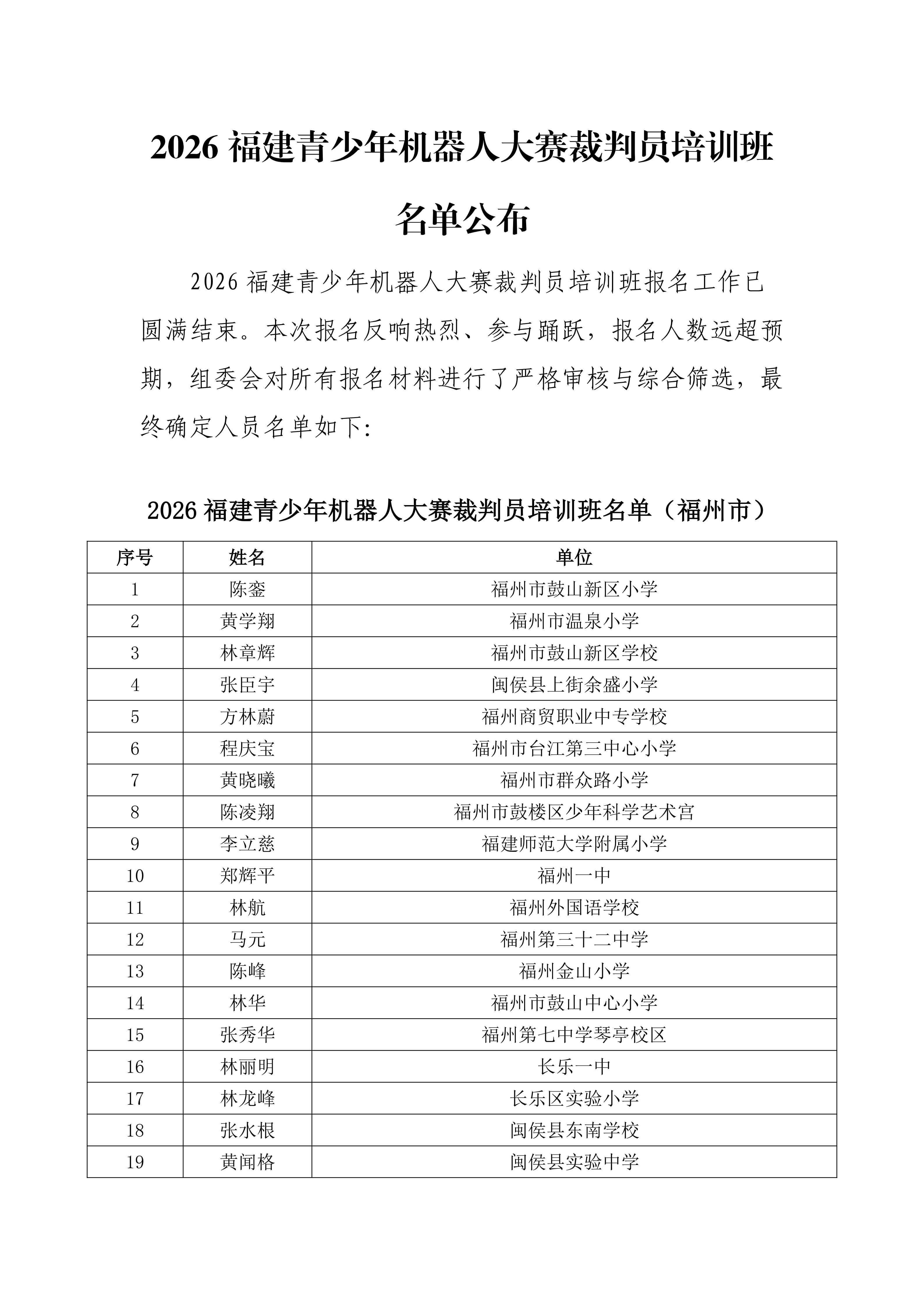 2026 福建青少年机器人大赛裁判员培训班 名单公布