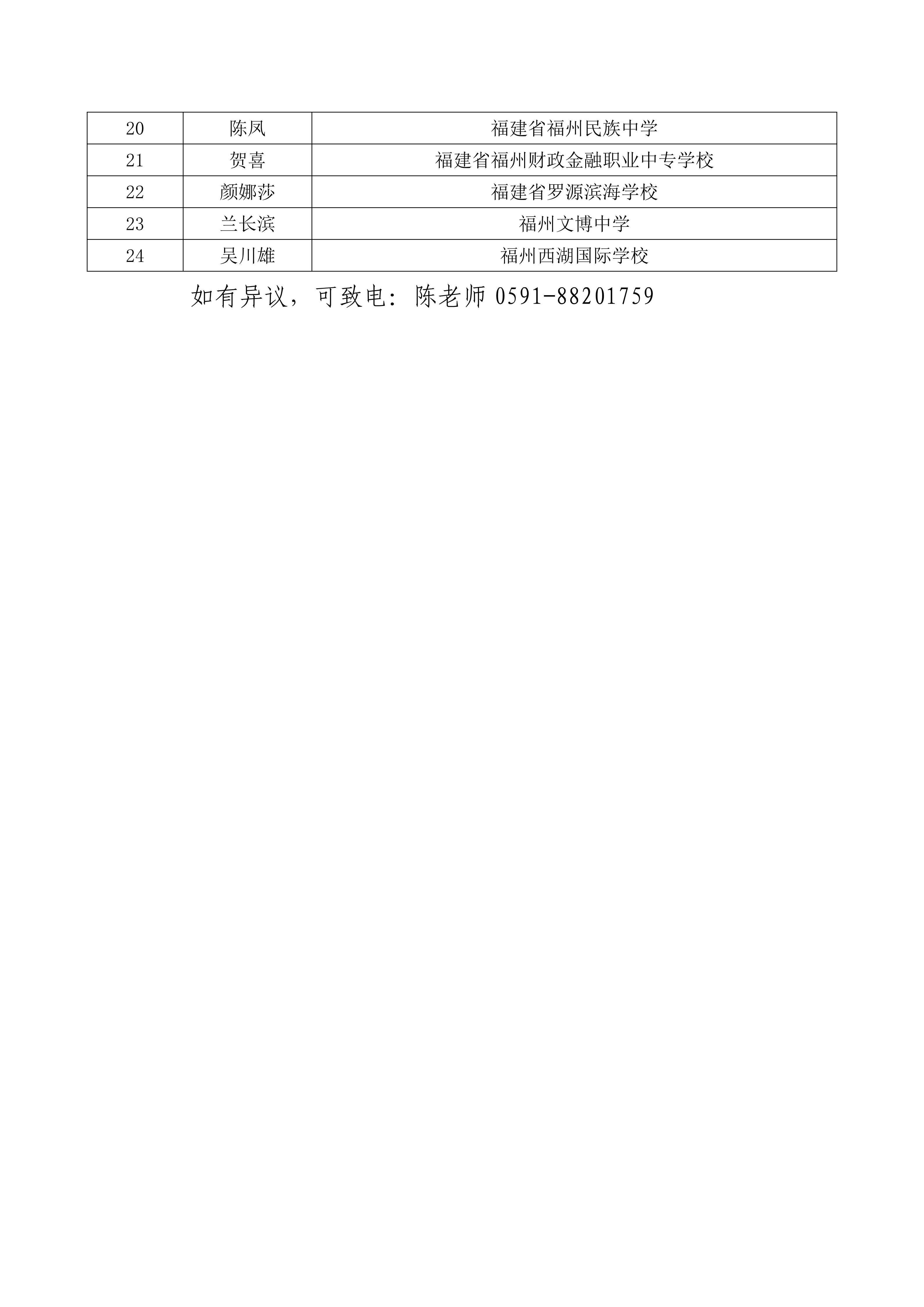 2026 福建青少年机器人大赛裁判员培训班 名单公布