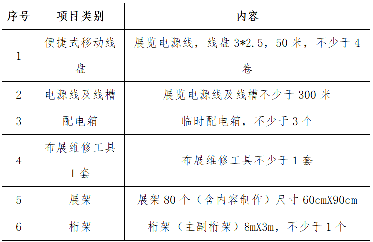 福州科技馆流动科普巡展活动服务项目价格征集公告 福州科技馆流动科普巡展活动服务项目价格征集公告
